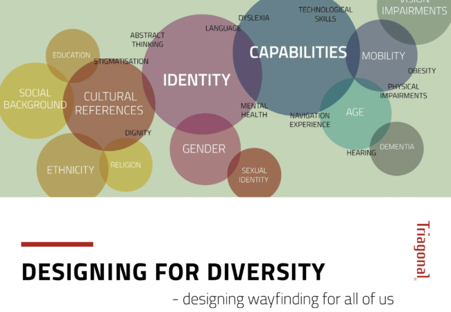 Designing for Diversity