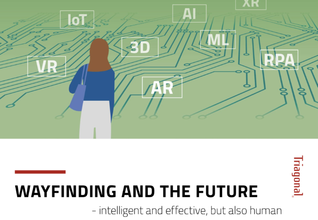 LinkedIn Article – Wayfinding and the Future